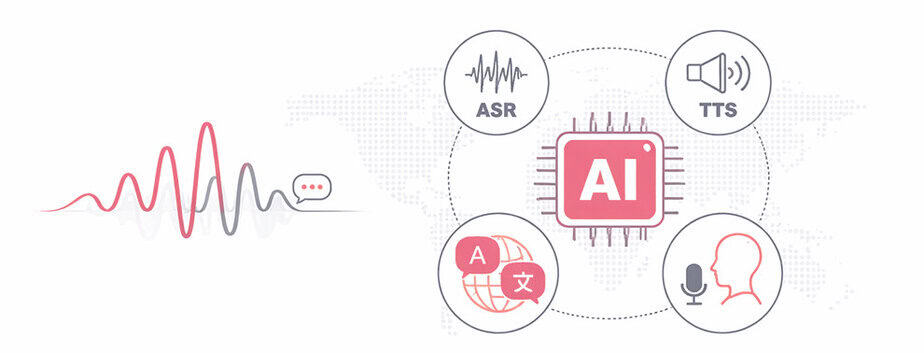 Multilingual Voice and Conversation Data Collection Services