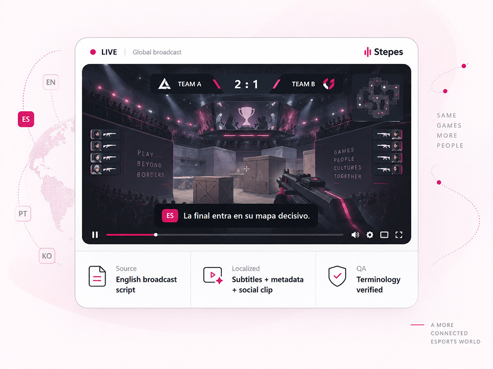 Multilingual esports broadcast workflow example
