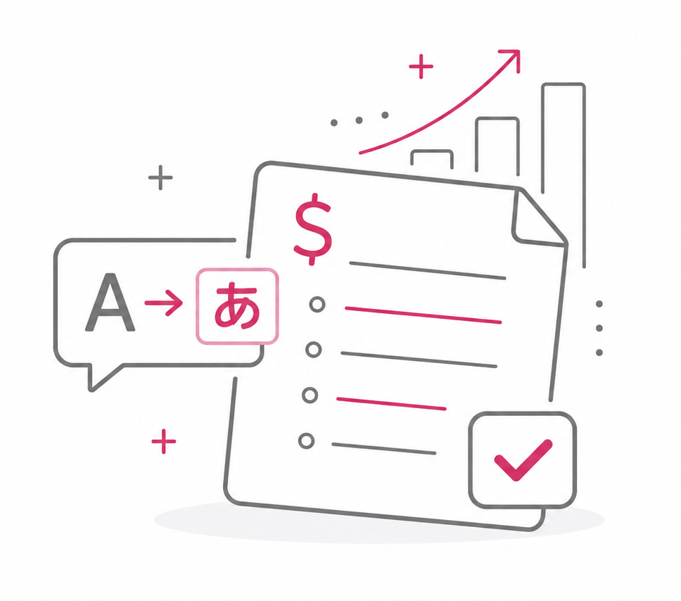 Translation Cost Guide