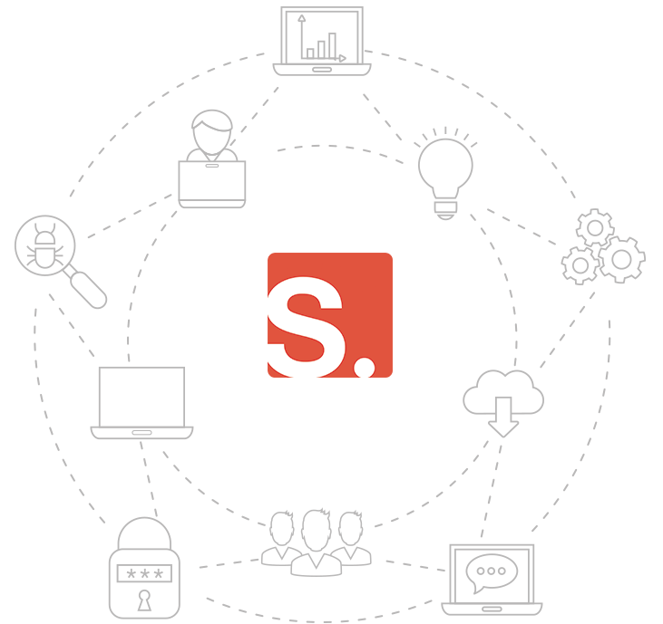 Software Localization Services