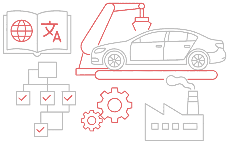 Automotive manufacturing translation illustration showing car assembly, engineering content, and multilingual support