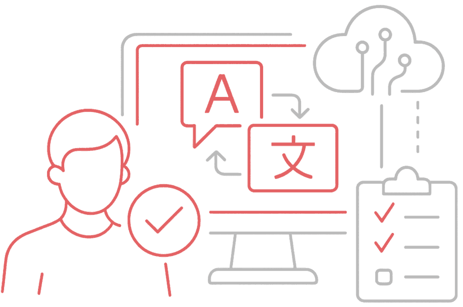 AI Translation Review