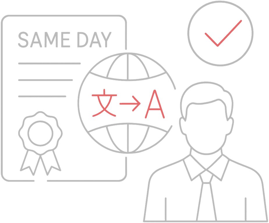 Same Day Translation Services